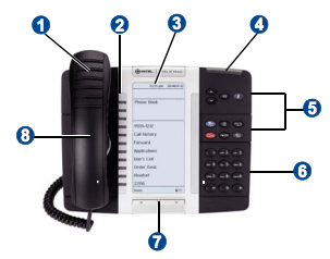 Reference image of phone